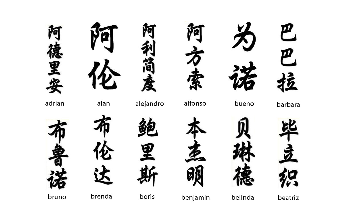 Letras y frases en chino con