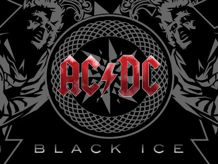 wallpapers ACDC