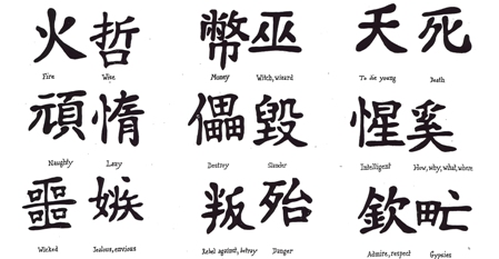 Símbolos y dibujos chinos