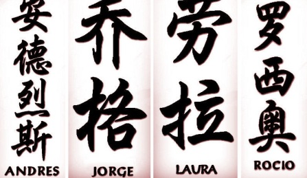 Carteles con nombres en chino