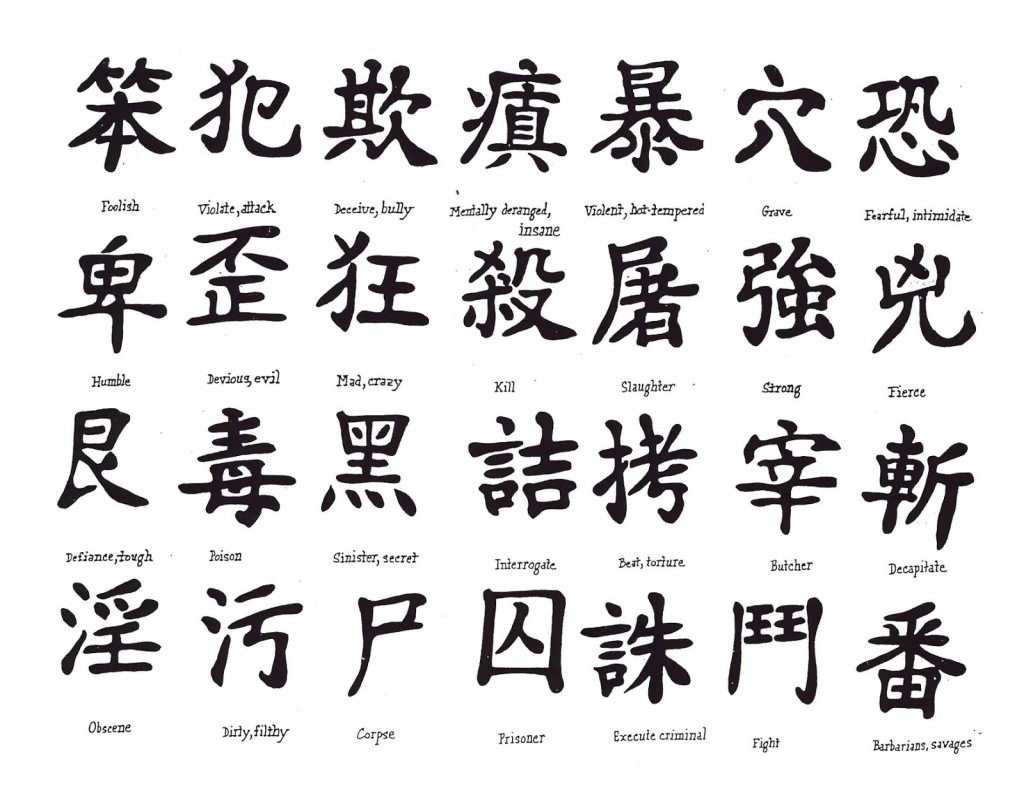 tatuajes-de-letras-chinas-y-su-significado-letras-de-tatuajes-chinas-japonesas-orientales-simbolos5