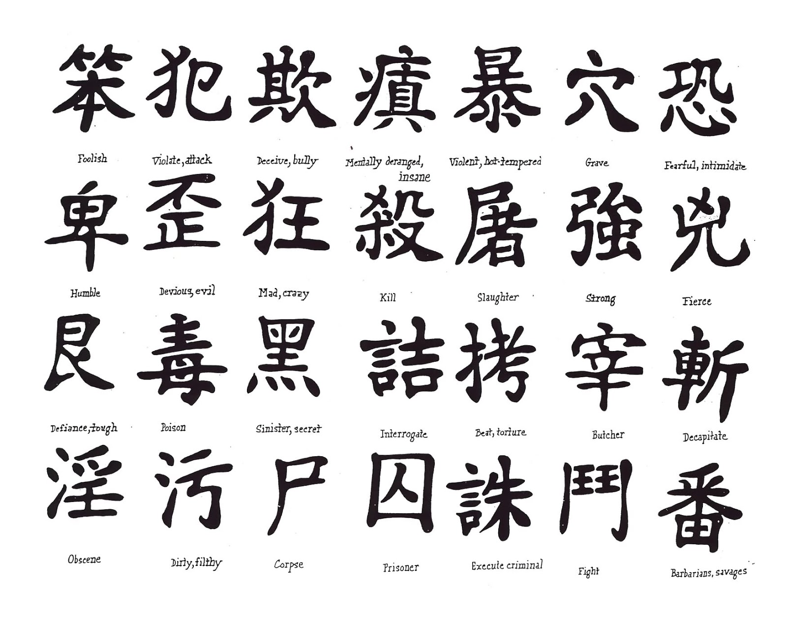 Letras Chinas Con Su Significado Para Tatuajes Mil Recursos